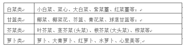 表格.png