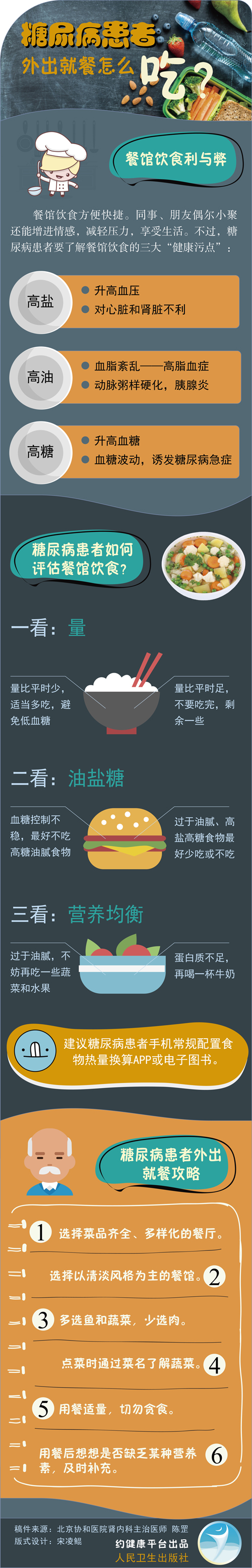 2018-2糖尿病外出就餐.jpg