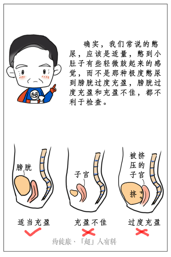 5超声检查囧事之憋尿_meitu_5.jpg 5超声检查囧事之憋尿_meitu_5.jpg