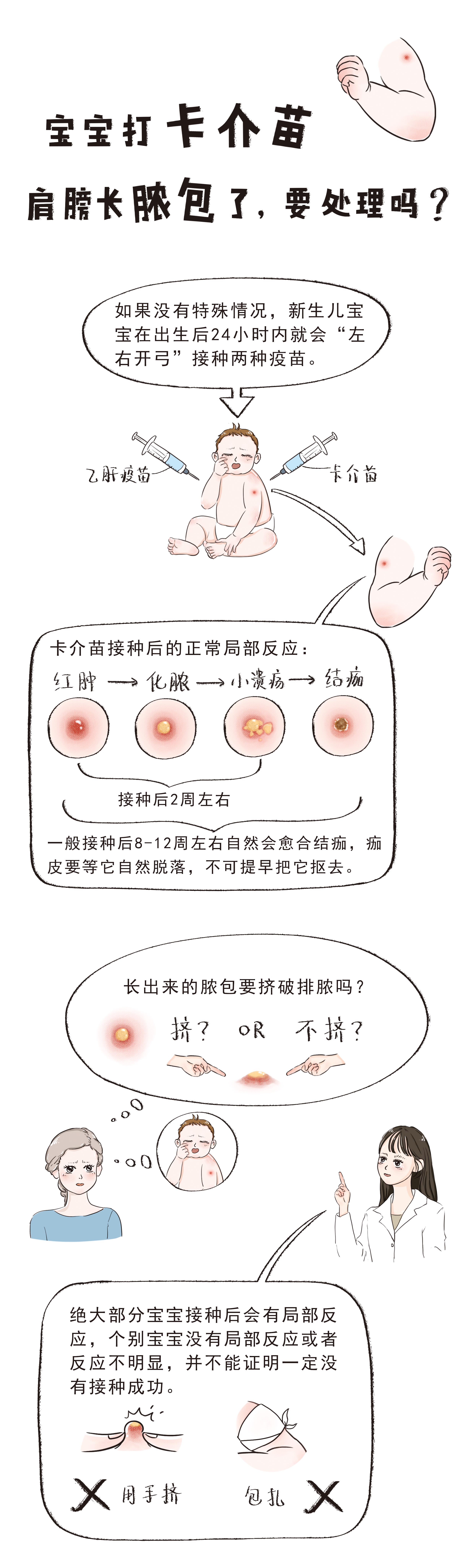 卡介苗没有留疤正常吗图片