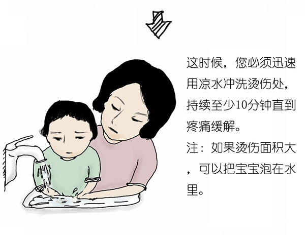 烫伤_11.jpg 烫伤_11.jpg