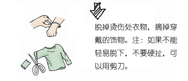 烫伤_13.jpg 烫伤_13.jpg