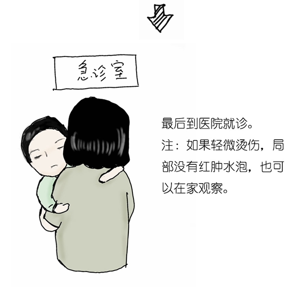烫伤_16.jpg 烫伤_16.jpg