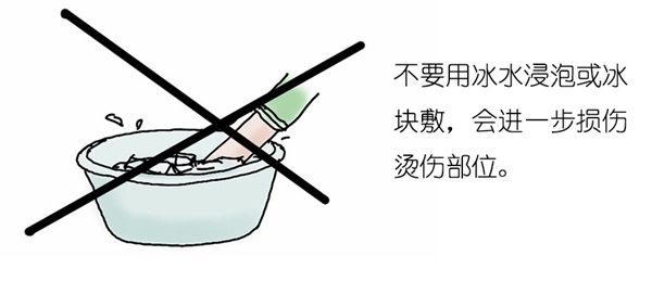烫伤_24.jpg 烫伤_24.jpg