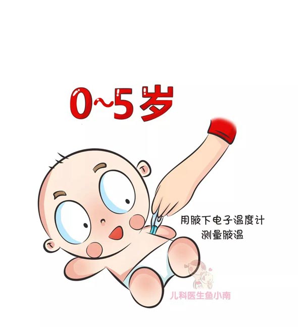 谁家的小宝宝会那么配合,一个东西塞pp里,肯定扭来扭去,测肛温一般用